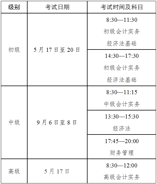四川2025年高級(jí)會(huì)計(jì)職稱報(bào)名簡章公布！