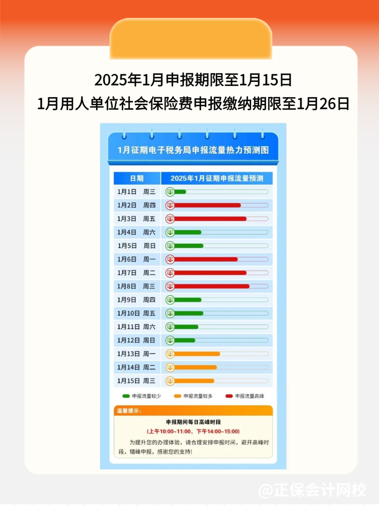 稅局提醒：1月，這些不容錯(cuò)過！