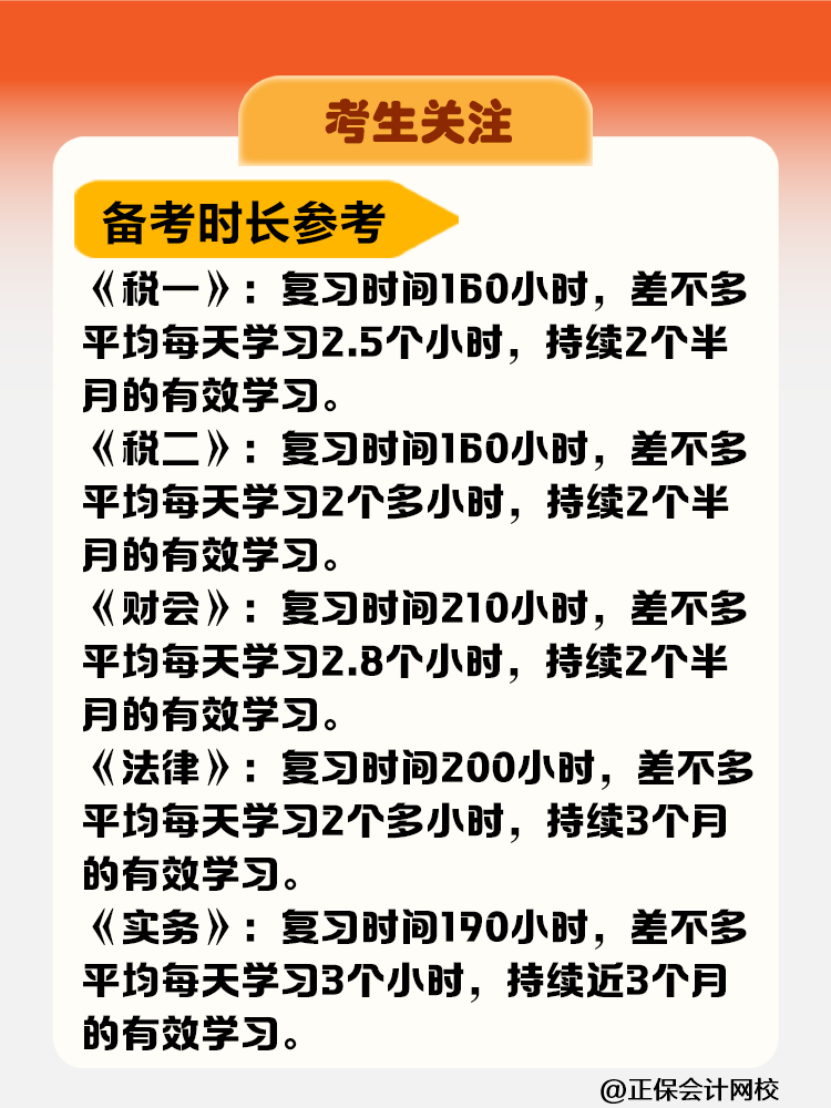 考生關(guān)注！稅務(wù)師考試科目難度&備考時(shí)長(zhǎng)&報(bào)考建議