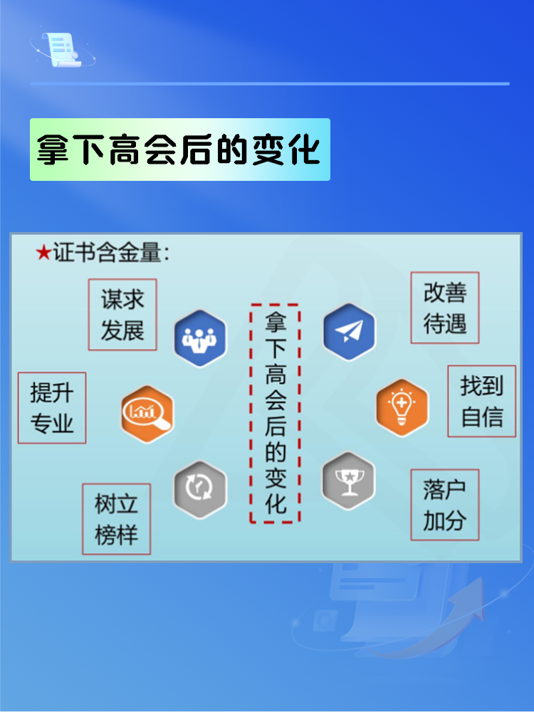  高會(huì)證書含金量如何？拿下證書后你會(huì)有這6大變化！