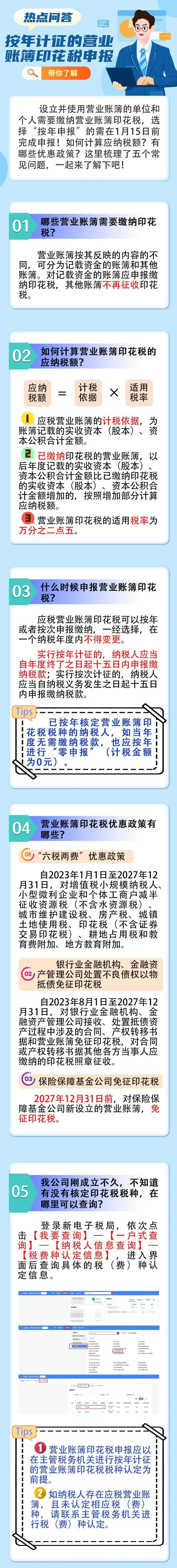 按年計(jì)征的營(yíng)業(yè)賬簿印花稅申報(bào)熱點(diǎn)問(wèn)答！