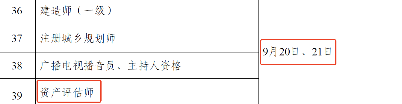 2025年資產(chǎn)評(píng)估師考試時(shí)間公布！