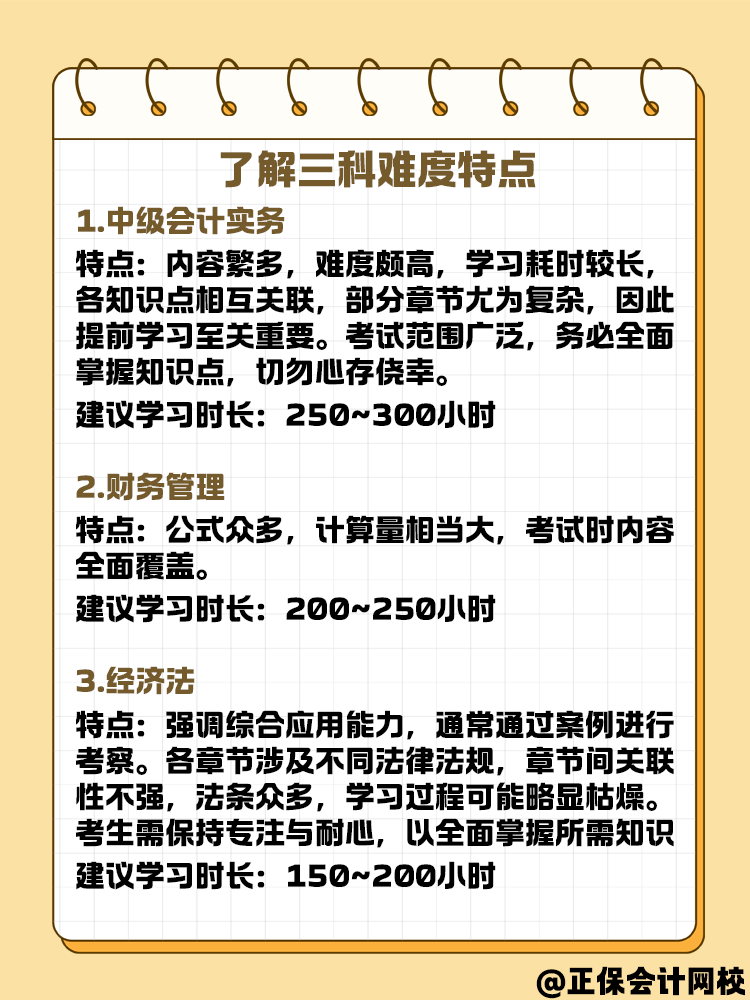 中級會計備考學(xué)習(xí)方法與規(guī)劃 可以這樣安排！