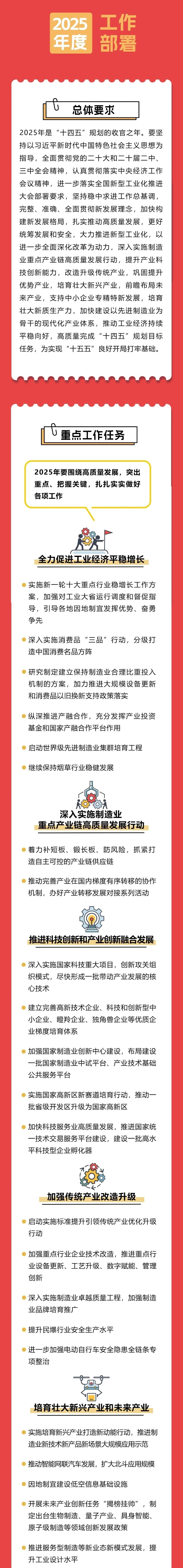 一圖讀懂全國工業(yè)和信息化工作會議