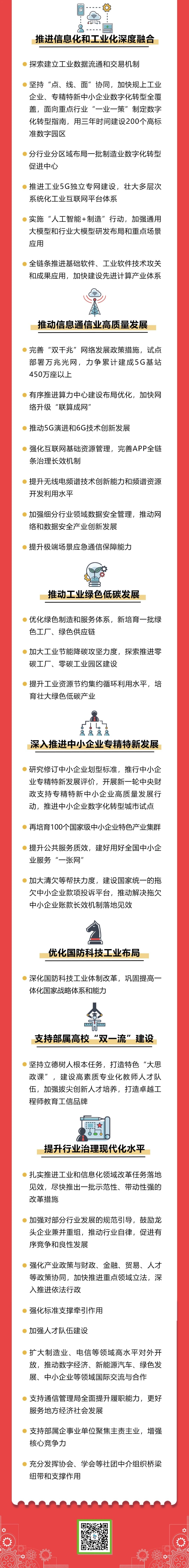 一圖讀懂全國工業(yè)和信息化工作會議