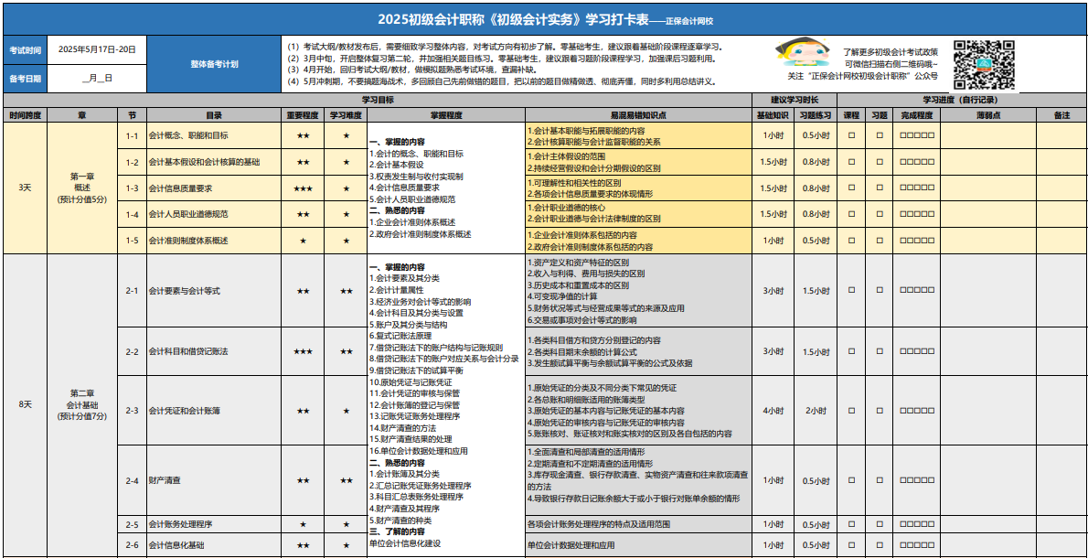 2025初級(jí)會(huì)計(jì)百天沖刺！《初級(jí)會(huì)計(jì)實(shí)務(wù)》學(xué)習(xí)打卡表