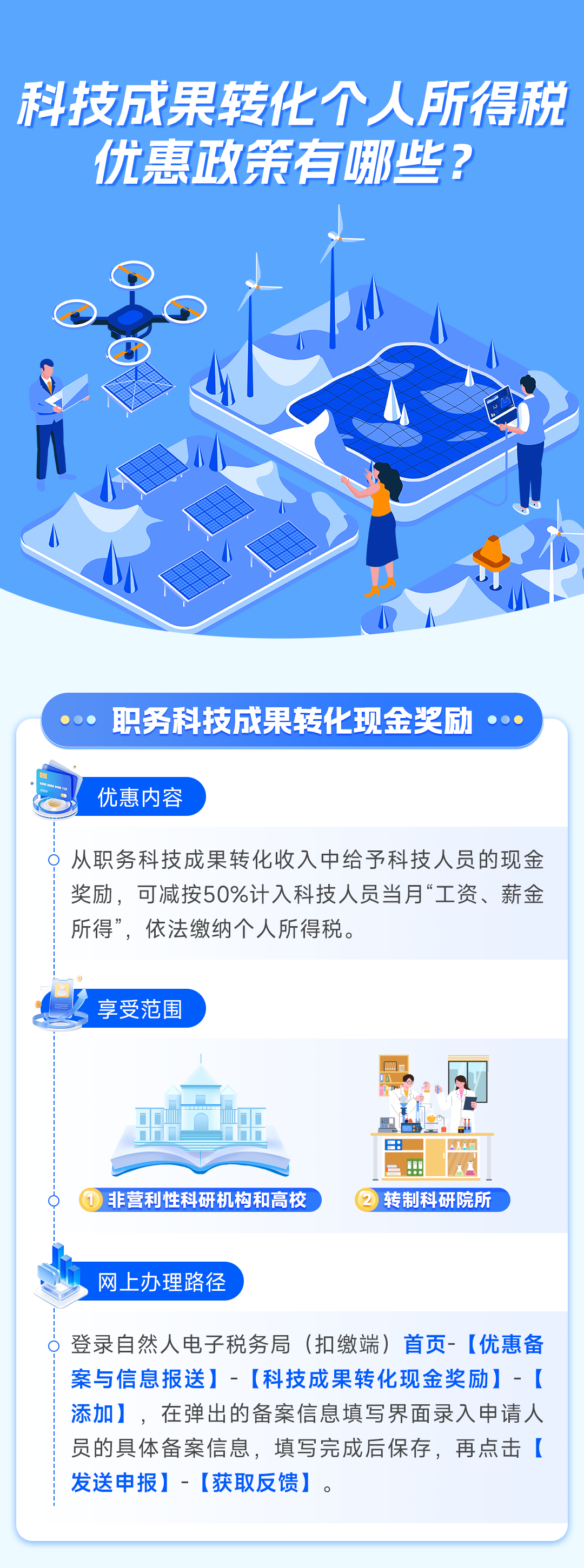 科技成果轉化個人所得稅優(yōu)惠政策