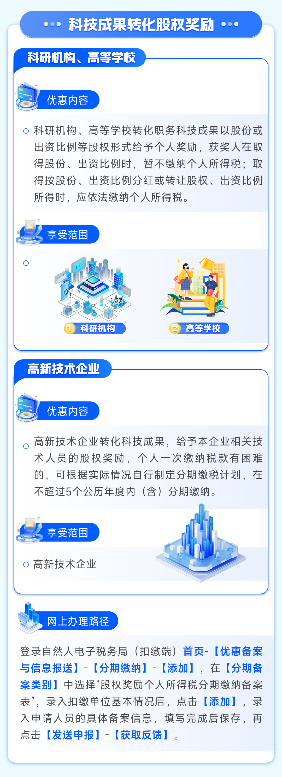 科技成果轉化個人所得稅優(yōu)惠政策2