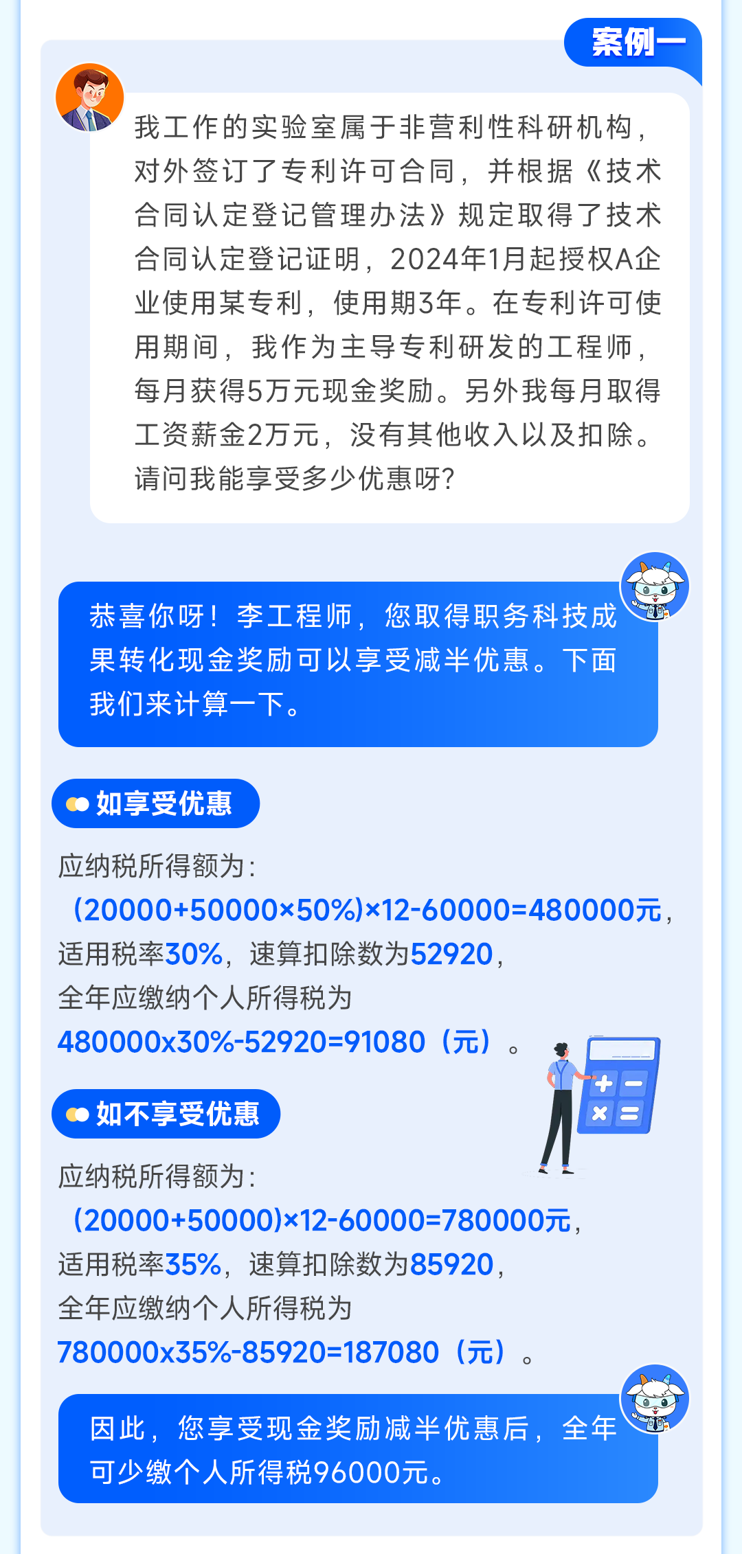 科技成果轉化個人所得稅優(yōu)惠政策4