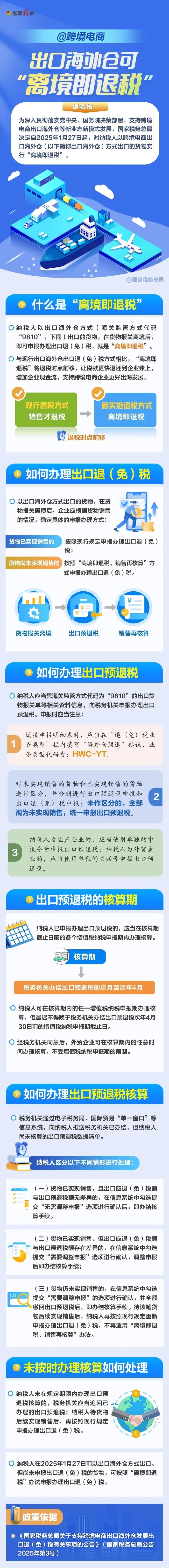 出口海外倉“離境即退稅”是什么？如何辦理？