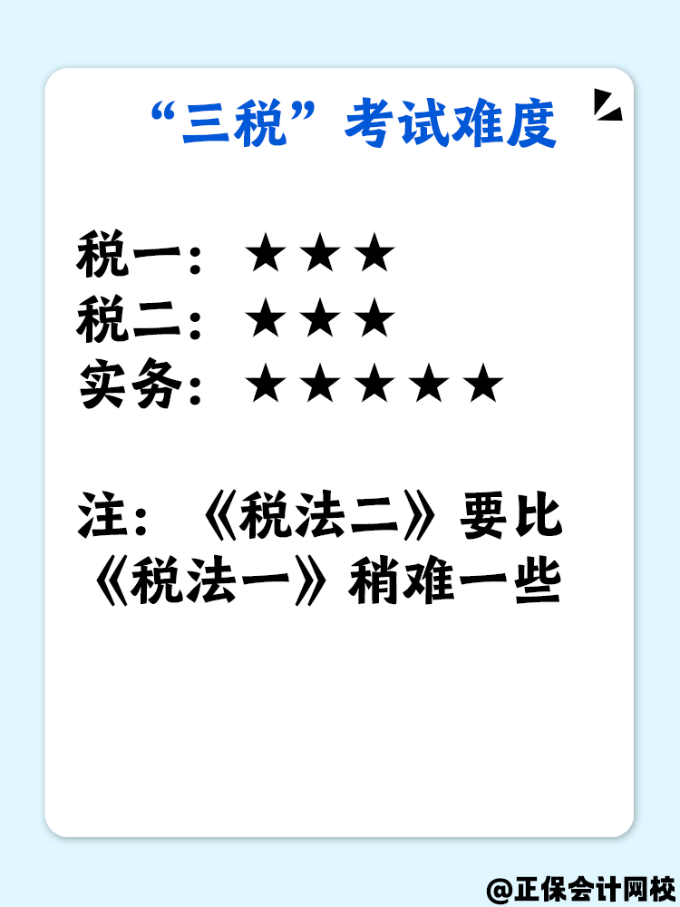 了解“三稅”嗎？備考稅務(wù)師“三稅”復(fù)習(xí)重點是什么？
