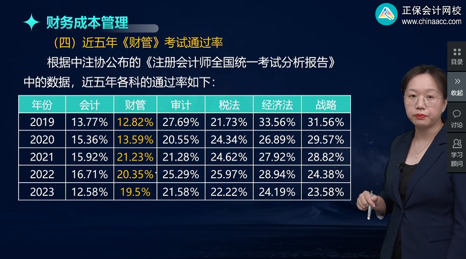注冊(cè)會(huì)計(jì)師考試合格率低？考試真的有這么難嗎？