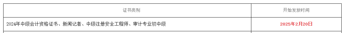 四川綿陽2024年審計(jì)師會(huì)計(jì)證書領(lǐng)取通知
