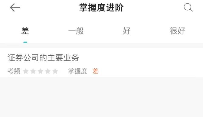 證券從業(yè)題庫全新升級！高效通關(guān)必備！