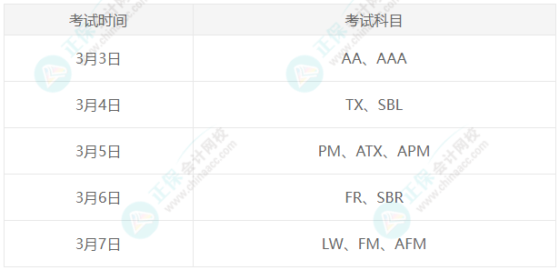 ACCA 3月考季考前關(guān)鍵提醒！