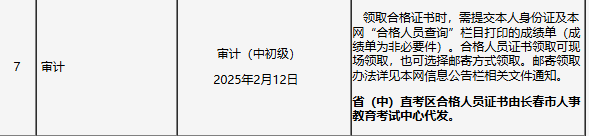 吉林2024年審計師會計證書領取通知