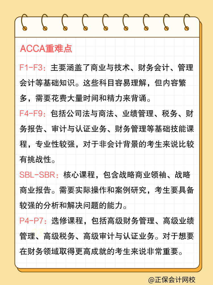 備考ACCA前請(qǐng)先了解這些！
