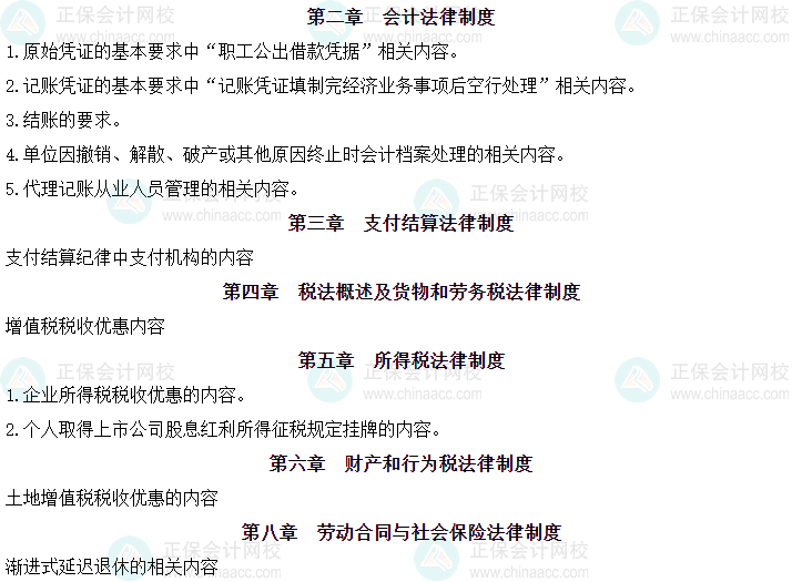 2025初級會計經(jīng)濟法基礎(chǔ)教材新增11大考點 備考要重視！