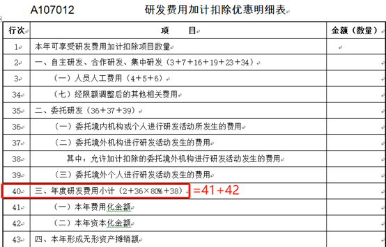 增加表內(nèi)的勾稽關(guān)系