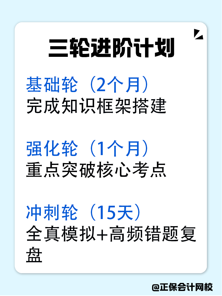 敲黑板！稅務師備考階段學習管理計劃啟動！