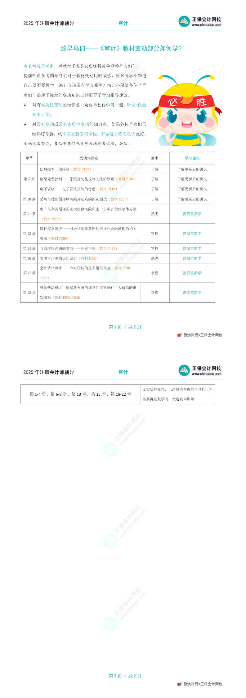 審計