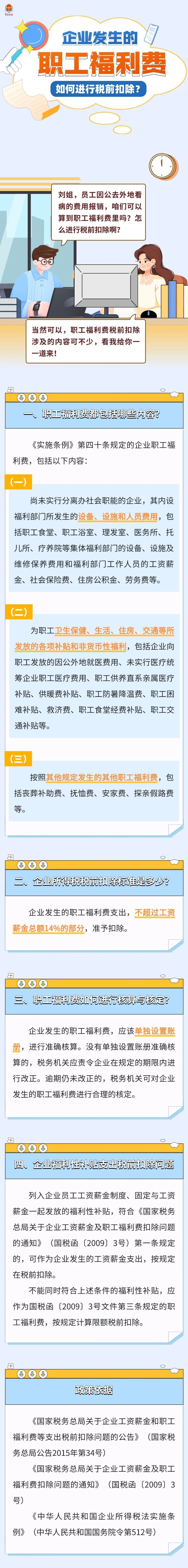 企業(yè)所得稅稅前扣除