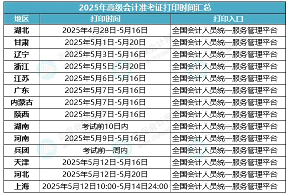 搜狗高速瀏覽器截圖20250320115432