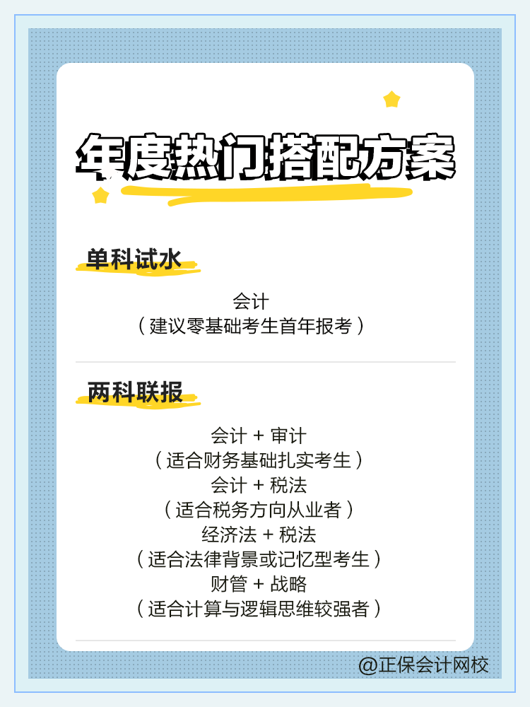 科目搭配熱門