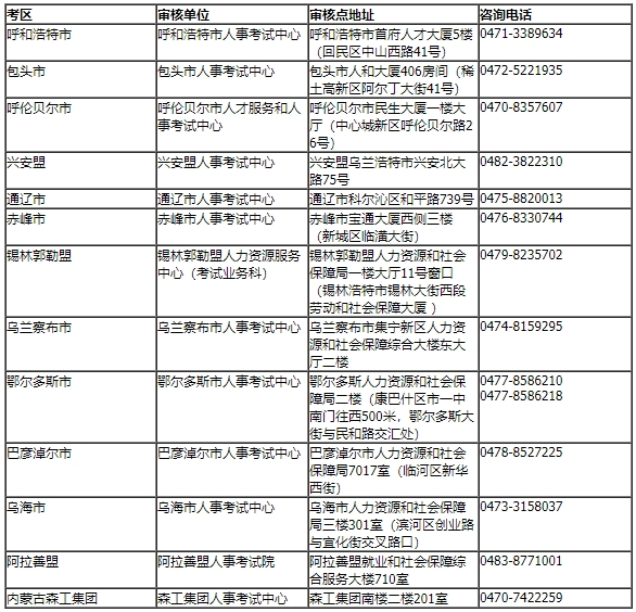 聯(lián)系方式