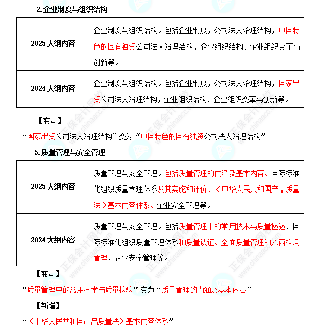 2025年高級(jí)經(jīng)濟(jì)師工商管理考試大綱變化對(duì)比