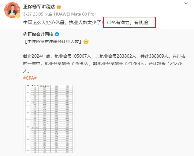 中注協(xié)發(fā)布注冊(cè)會(huì)計(jì)師人數(shù)！楊軍老師說(shuō)“CPA有潛力，有錢(qián)途”！