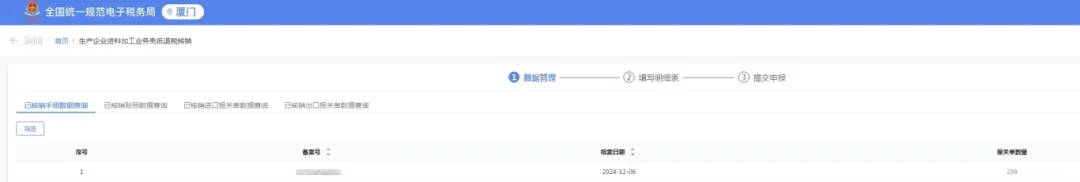 4月20日前，生產(chǎn)企業(yè)記得辦理進料加工年度核銷