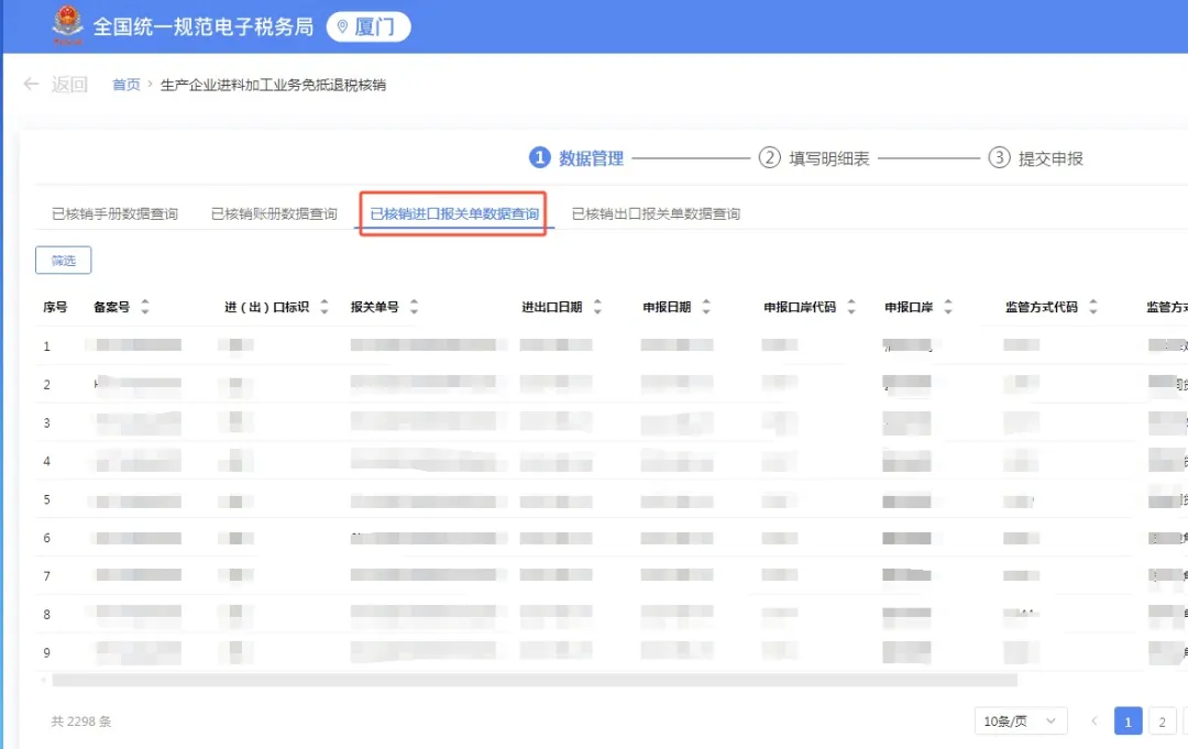 4月20日前，生產(chǎn)企業(yè)記得辦理進料加工年度核銷