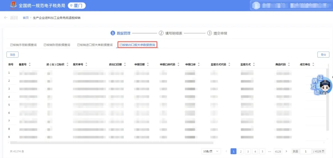 4月20日前，生產(chǎn)企業(yè)記得辦理進料加工年度核銷