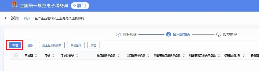 4月20日前，生產(chǎn)企業(yè)記得辦理進料加工年度核銷