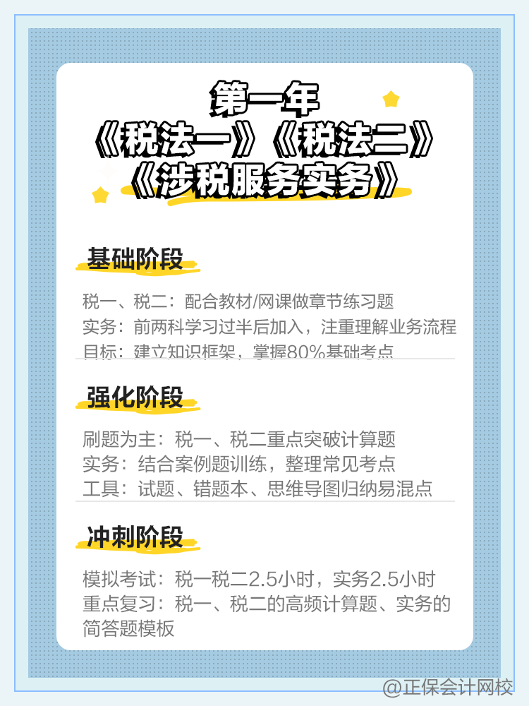 稅務師在職考生如何規(guī)劃3+2備考節(jié)奏