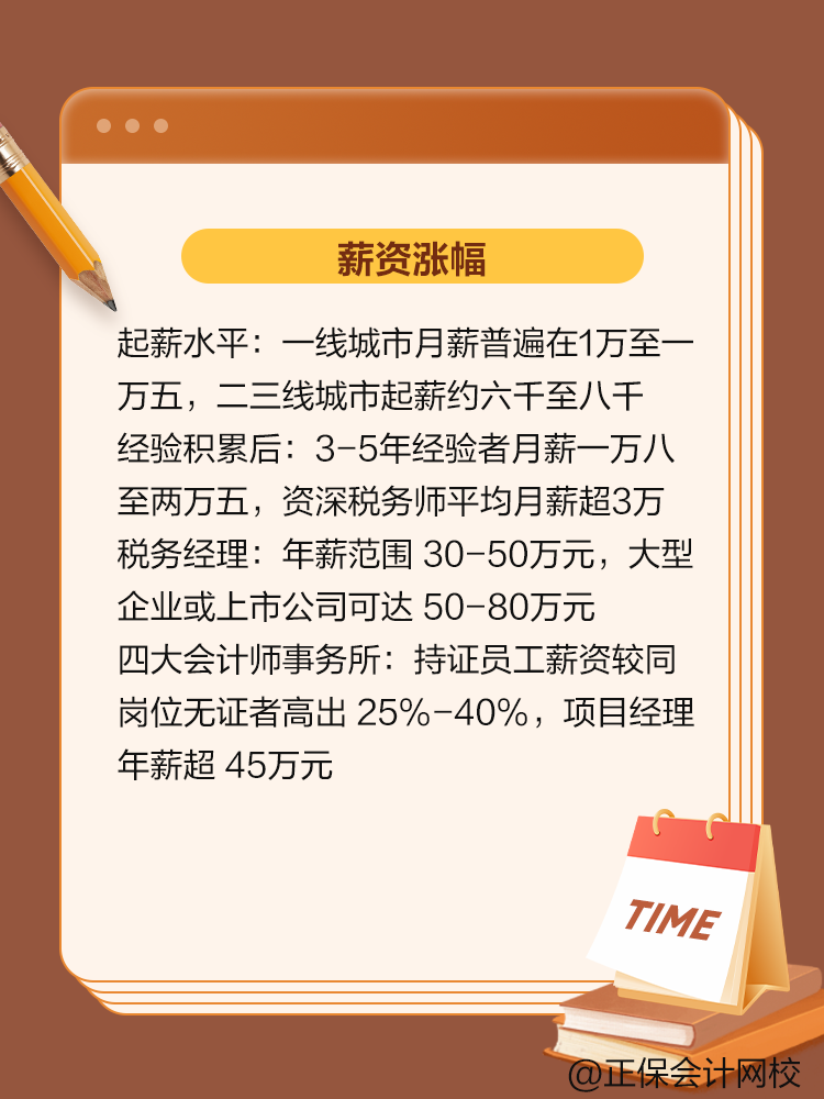 稅務師證書：薪資漲幅/職業(yè)路徑/政策紅利