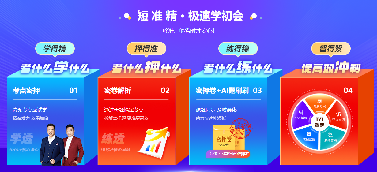 密訓(xùn)班