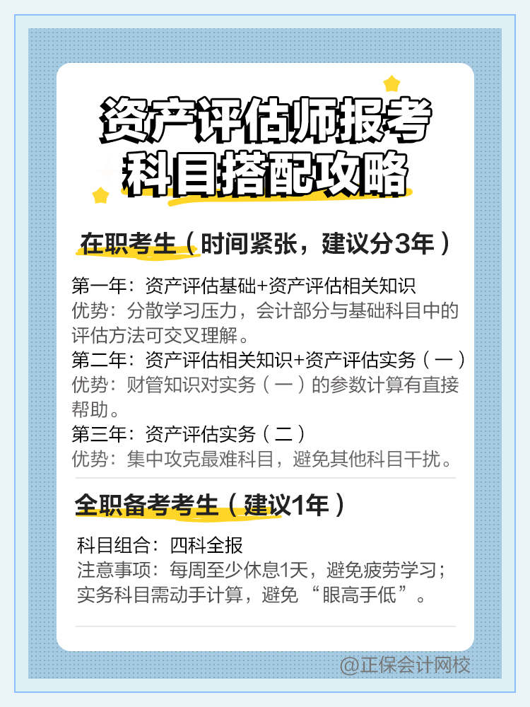 科目搭配建議