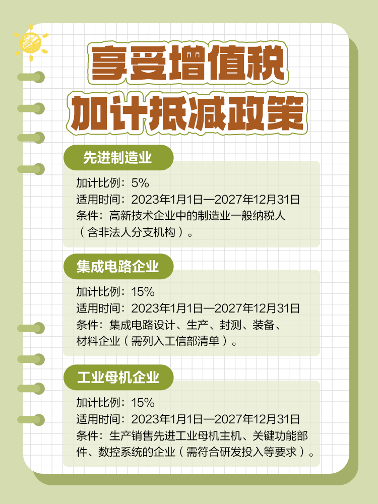 哪些行業(yè)可以享受增值稅加計抵減政策？