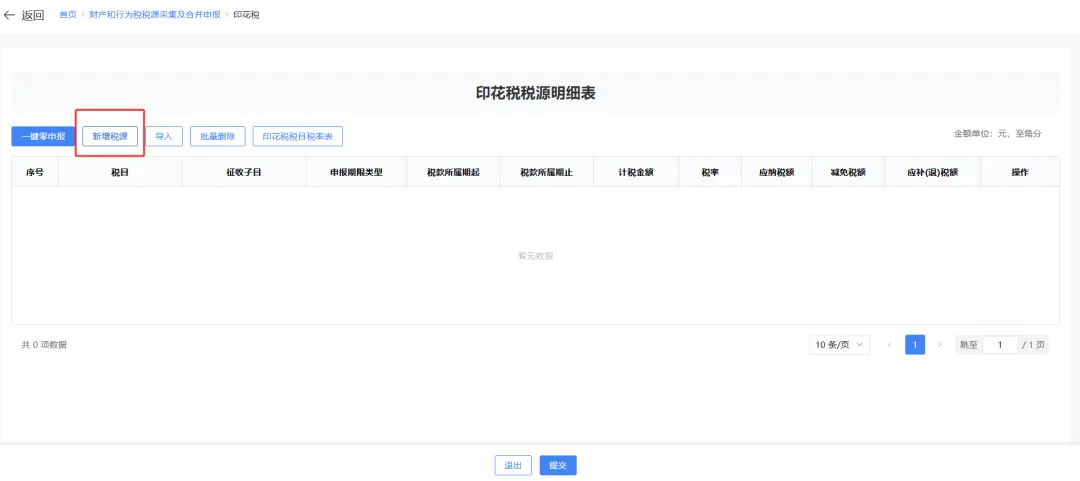 一文帶你了解印花稅的那些事兒