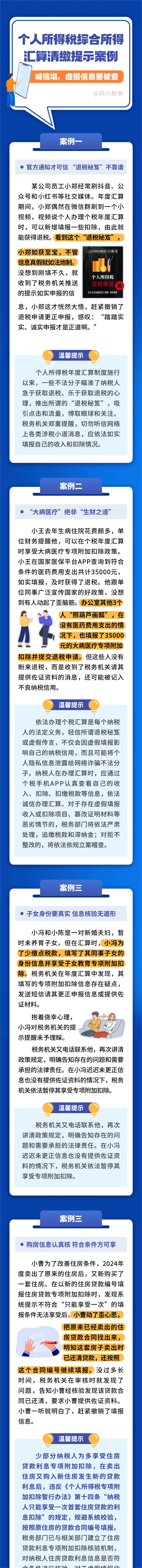 個稅匯算典型案例，重點(diǎn)劃好了：誠信填，虛報信息要被查(1)(1)