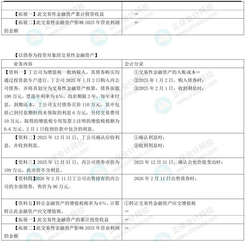 2【題目下載】2025年《初級(jí)會(huì)計(jì)實(shí)務(wù)》母儀天下第一季-非現(xiàn)金資產(chǎn)專題