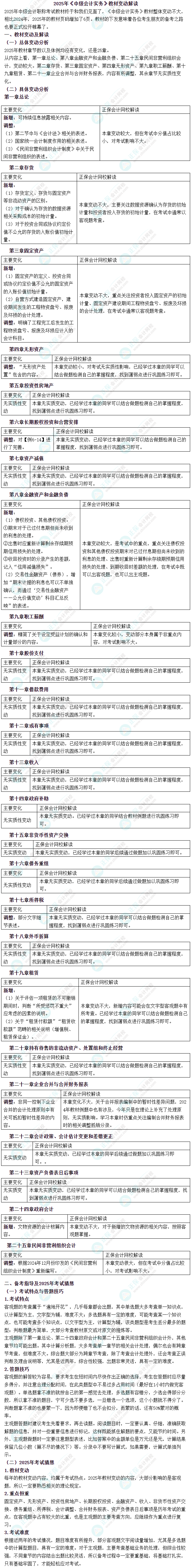 中級會計實務(wù)