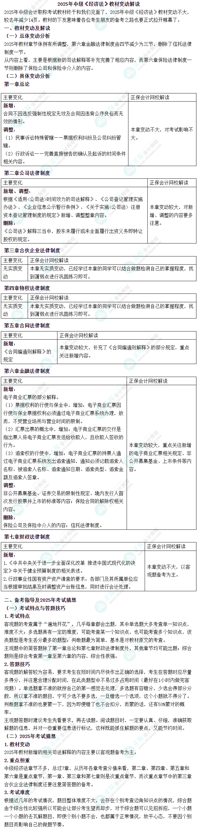 經(jīng)濟(jì)法