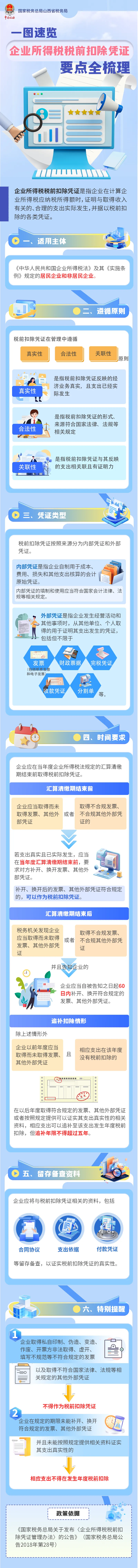 一圖速覽！企業(yè)所得稅稅前扣除憑證要點全梳理