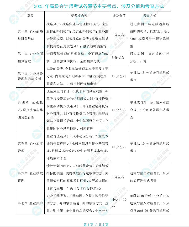 截圖1