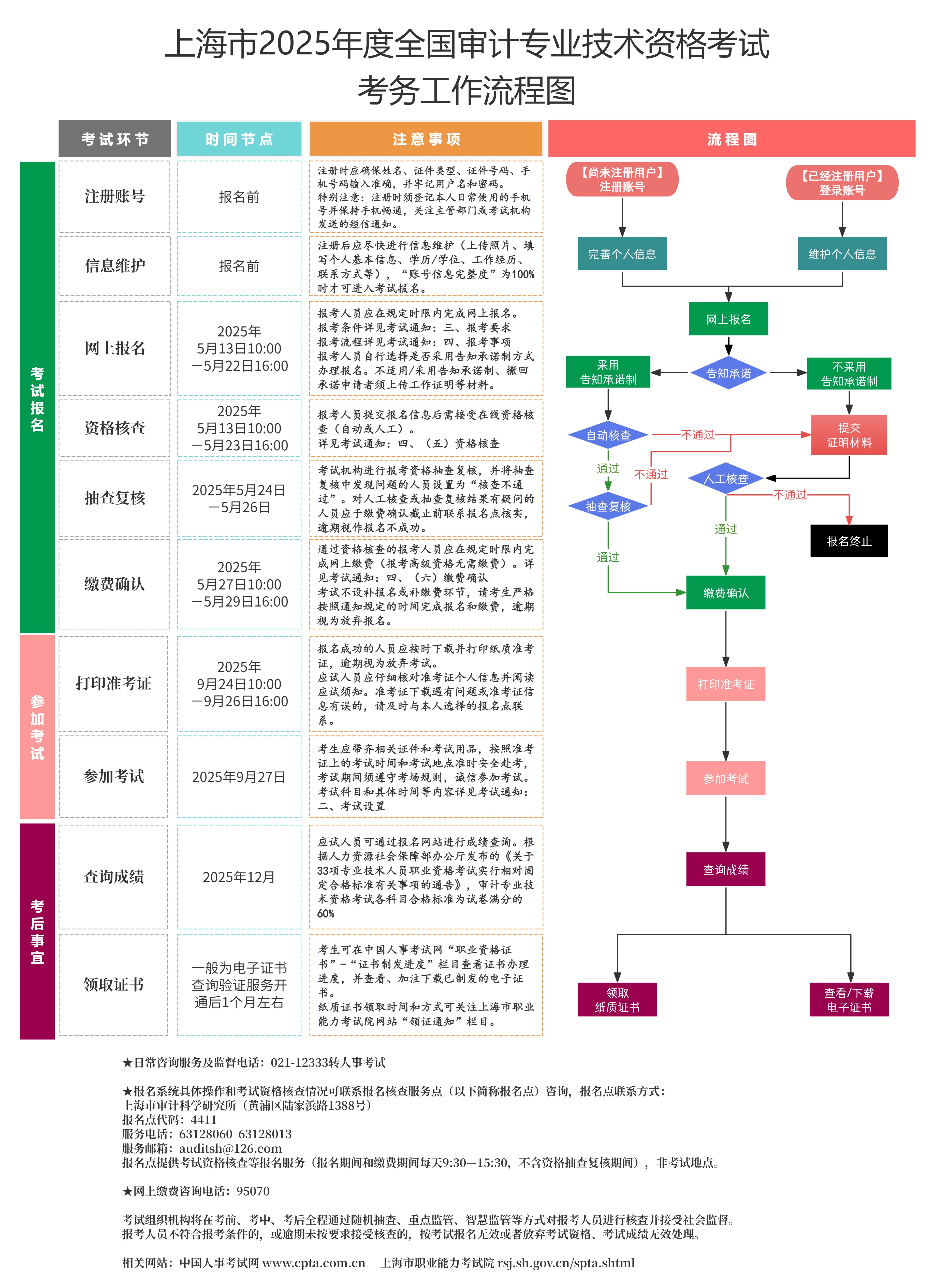 cefb9e72d01473b6c3fa2cbd54dccf78