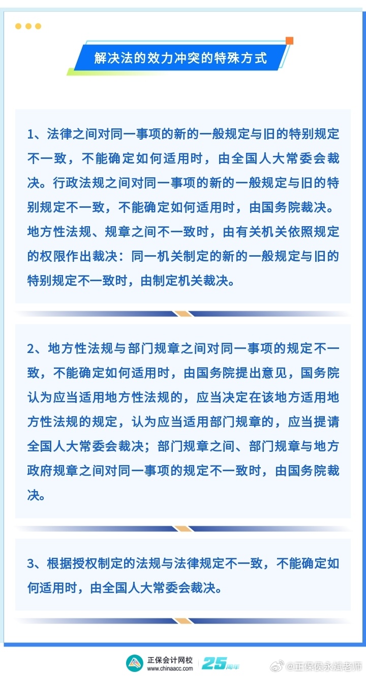 侯永斌老師：2025初級會計經(jīng)濟法基礎(chǔ)沖刺復(fù)習(xí)第一彈：總論