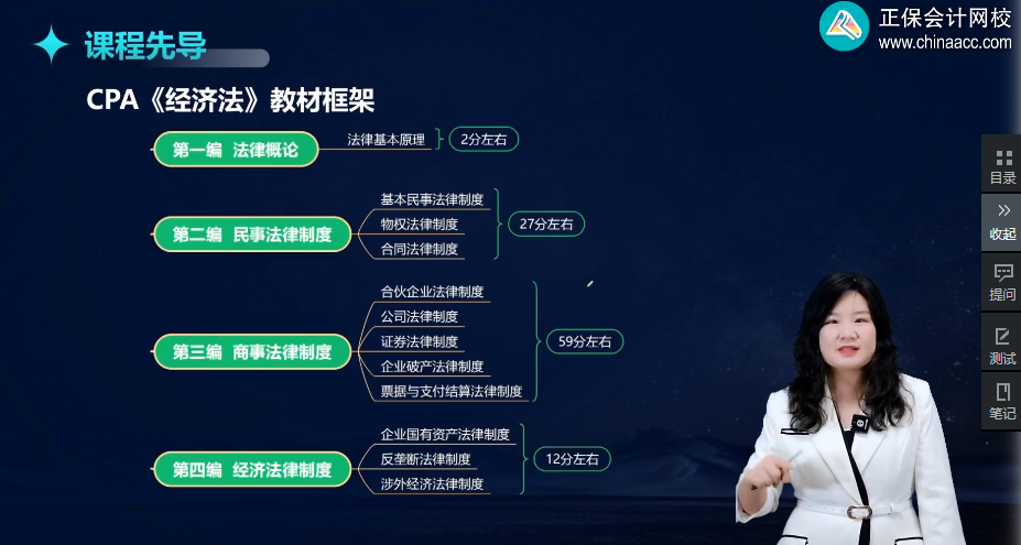 如何根據(jù)注會(huì)經(jīng)濟(jì)法教材知識(shí)框架進(jìn)行學(xué)習(xí)？